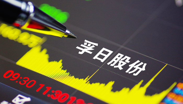 出口,家居,上市公司,家具,山东,纺织业