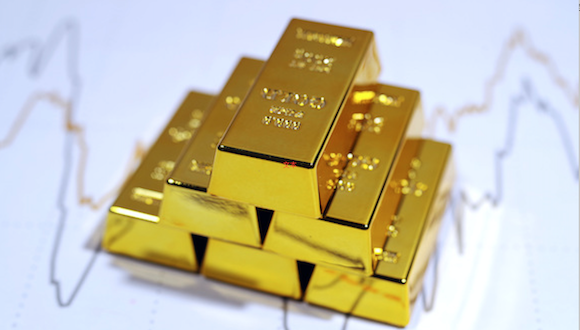 黄金,业绩预增,中国黄金集团