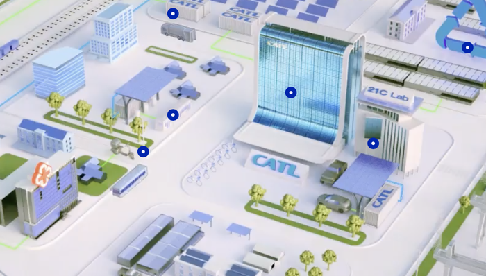 宁德时代,投资,LP