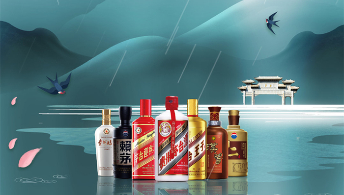 贵州茅台,价格,股价,市值,王莉,院士