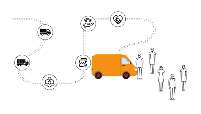 数据 | 货拉拉靠什么赚钱？都有谁在用？