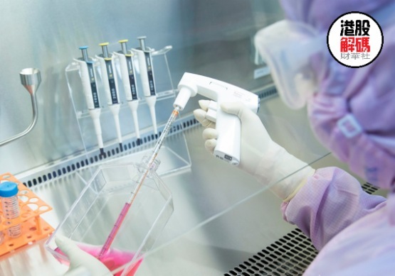 医疗产业,IPO,细胞