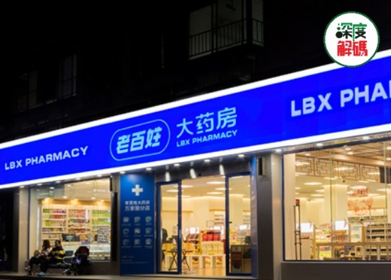 医药,投资,消费
