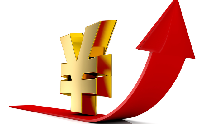 制造业，涨价，大宗商品