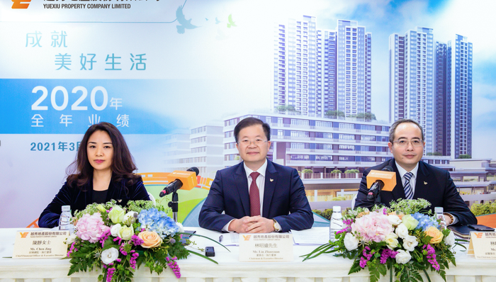 三道红线,、土地投资