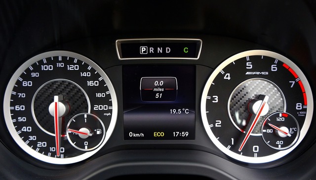 互联网,创业,汽车