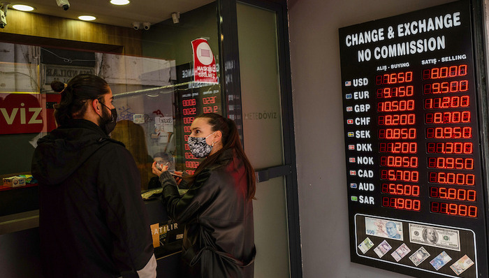 土耳其,货币政策,利率,通胀,里拉,货币危机,债务,外汇