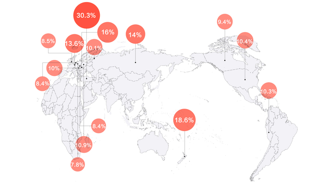 数据｜至少12国通货膨胀率超10%，全球主要国家房价疯涨