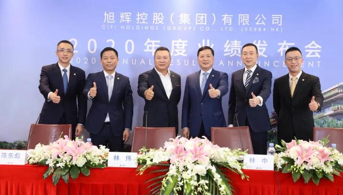 旭辉控股