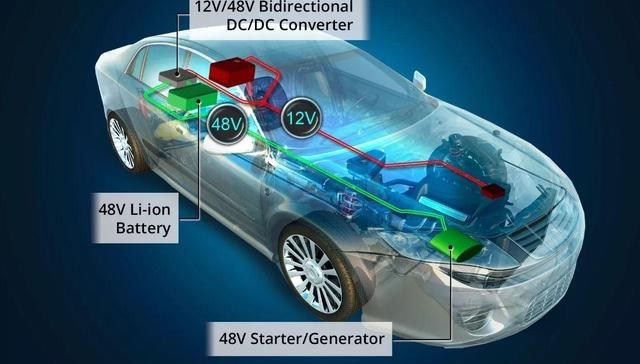 纯电席卷汽车前夜，我们把目前最具性价比的混动方案掰开揉碎了给你看 | 技师长