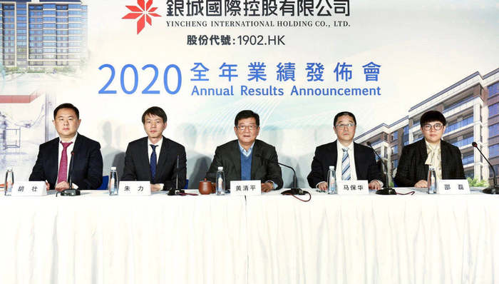 地产商,年报,业绩