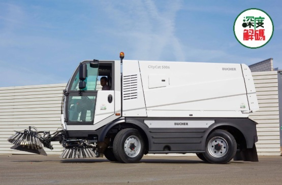 投资,氢能源,光伏