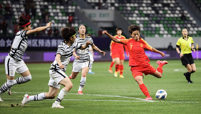 奥运会,中国女足