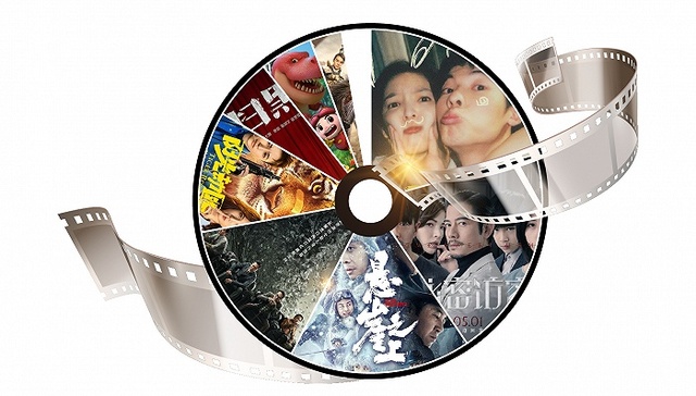 《你的婚礼》单日票房破亿，史上最强五一档来袭，影视公司的拐点来了吗？