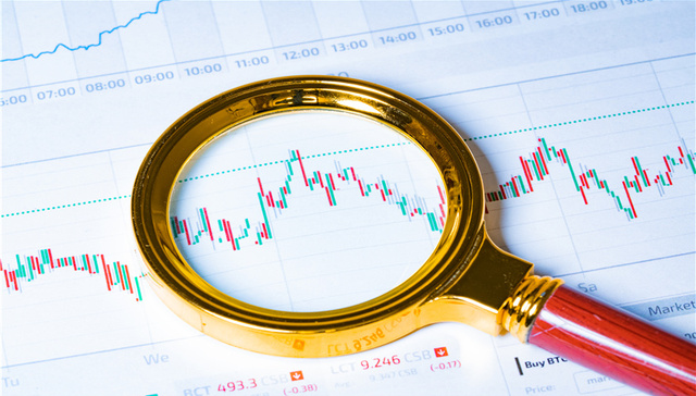 医美概念、麦迪科技、辅助生殖、股价异动