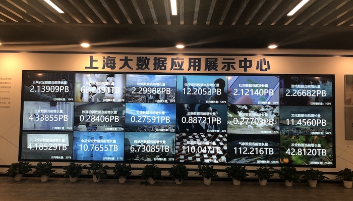 上海,大数据交易中心,融资