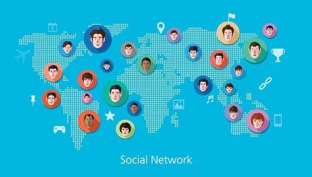 社交网络,行业观察