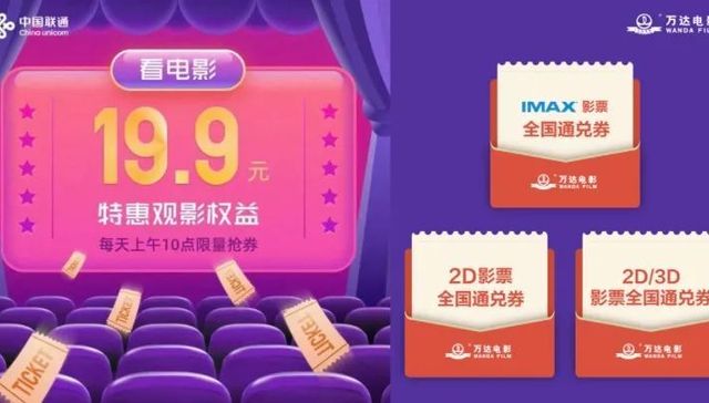 电影,院线,影视产业