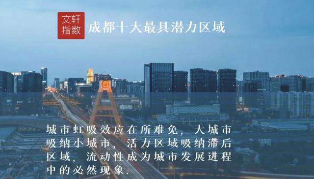 成都,楼市,投资