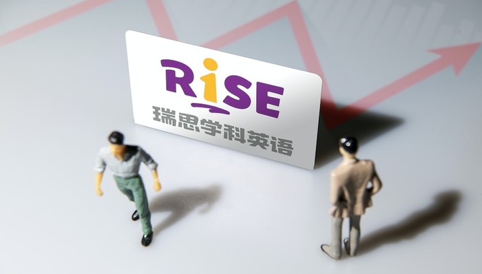 教育,财报,学英语