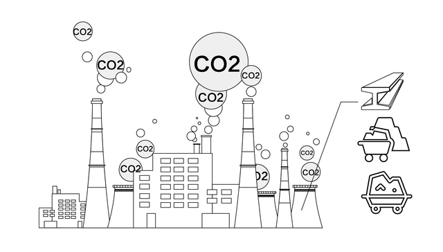 数据｜今年大宗商品涨了多少？“碳中和”影响开始显现