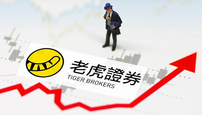 港股,美股,券商