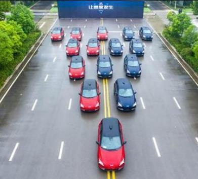 海马汽车,业绩,股价