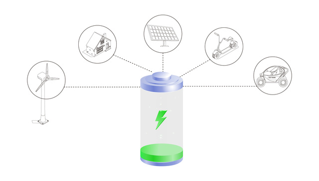 轻松读行业 | 钠离子电池一夜走红，它会是下一个风口吗？