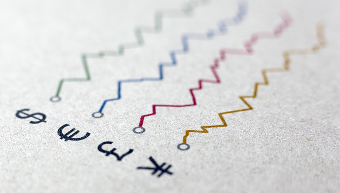 财经速递,人民币