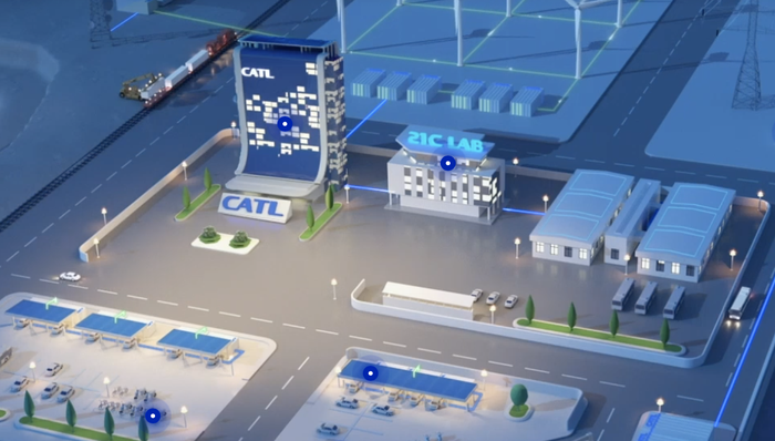 新能源,电池,宁德时代