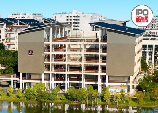 华南职业教育,投资,IPO