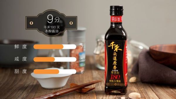 食品,健康,消费