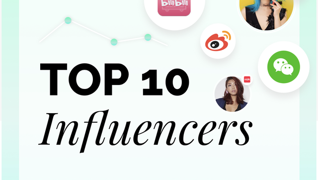 中国美妆KOL格局生变：李佳琦登顶，图文博主出局