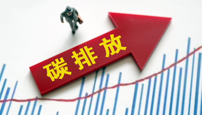 谁的碳排放目标最稳健？MSCI 构建首个评估企业脱碳及净零排放气候目标框架