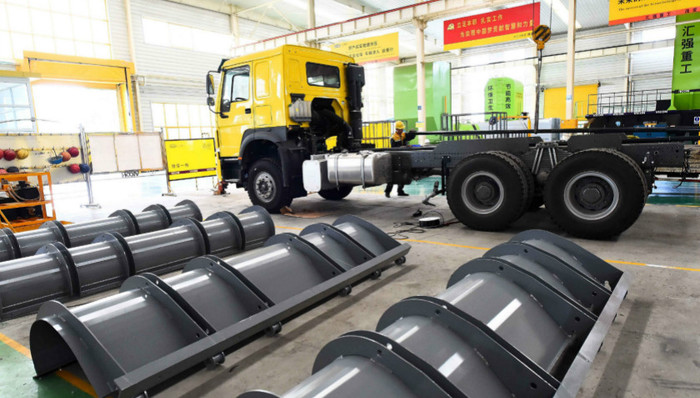 制造业,大宗商品,