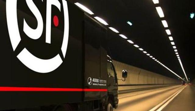 顺丰同城,财报,投资