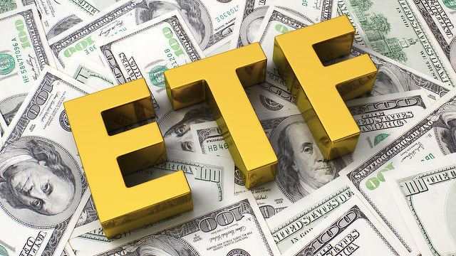 双创50ETF