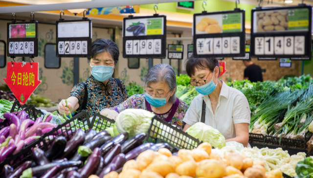 CPI,猪肉,大宗商品,