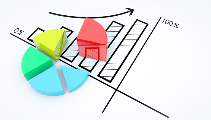 业绩预增,上市公司,财报那些事