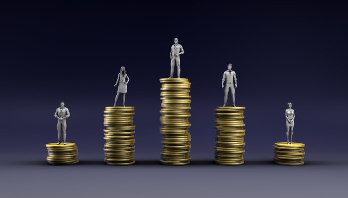 中欧基金,周蔚文,中欧新趋势