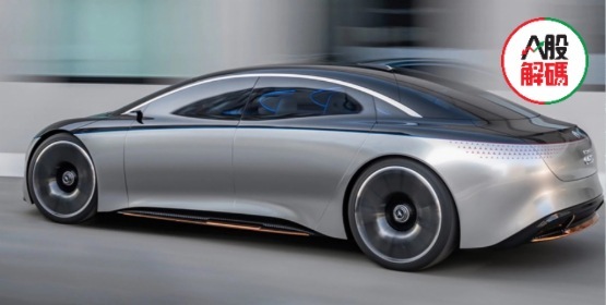 动力电池,港股,孚能科技,业绩,股价