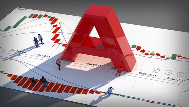 回暖！创业板指、恒生指数止跌反弹，宁德时代、爱尔眼科、片仔癀等龙头茅走高