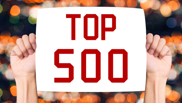 2021年《财富》世界500强：平安、国寿等中国险企上榜