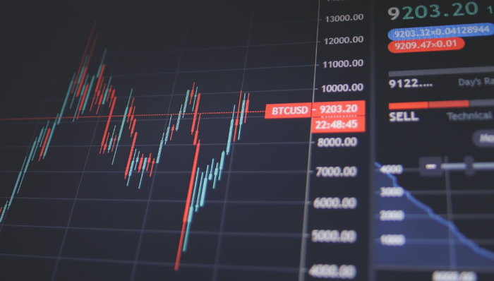 营销,资本炒作,割韭菜,股价暴跌,破发