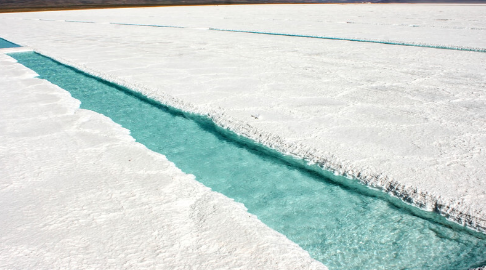 上市公司,业绩,股价