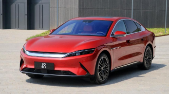 比亚迪,业绩,股价,市值