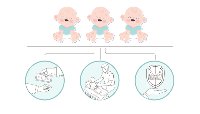 数据 | 给钱、给假，多地抢跑三孩配套政策，和全球比力度如何？