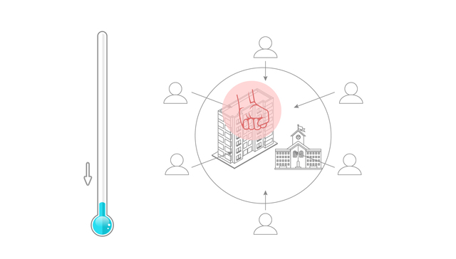 数据 | 都说“学区房”要凉，告诉你今年监管强在哪？