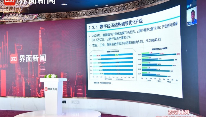 【2021上海在线新经济论坛】中国信通院何伟：数字经济发展趋势与政策展望