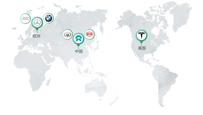 新能源汽车,图解